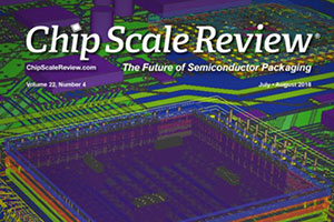 Chip Scale Review